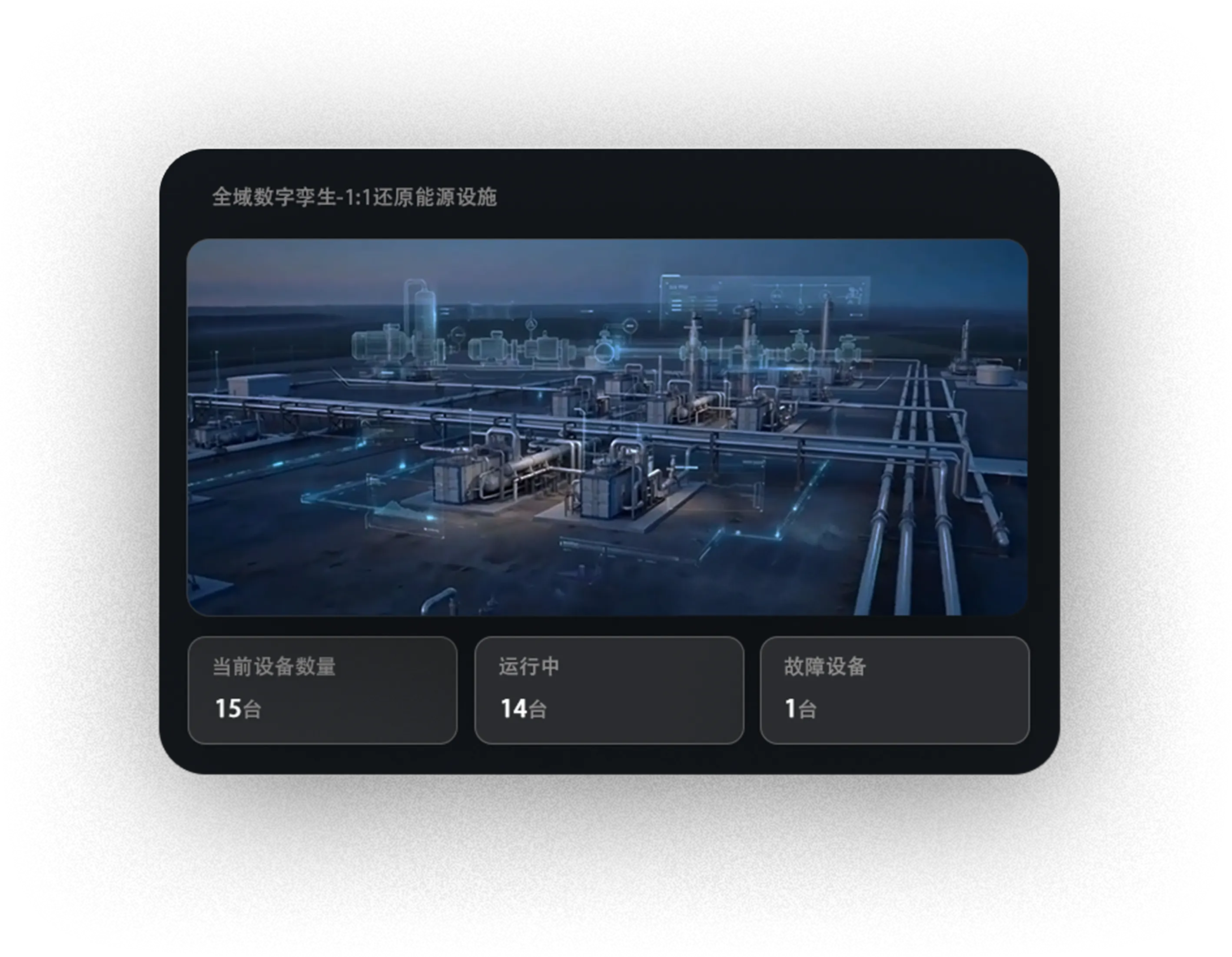全域数字孪生